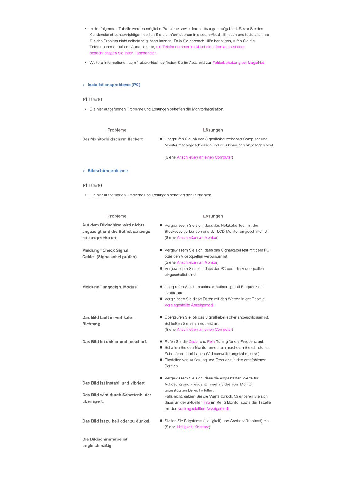 Samsung LS40BHYNSF/EDC, LS46BHTNBF/EDC, LS46BHPNS/EDC Installationsprobleme PC, Bildschirmprobleme, Meldung ungeeign. Modus 