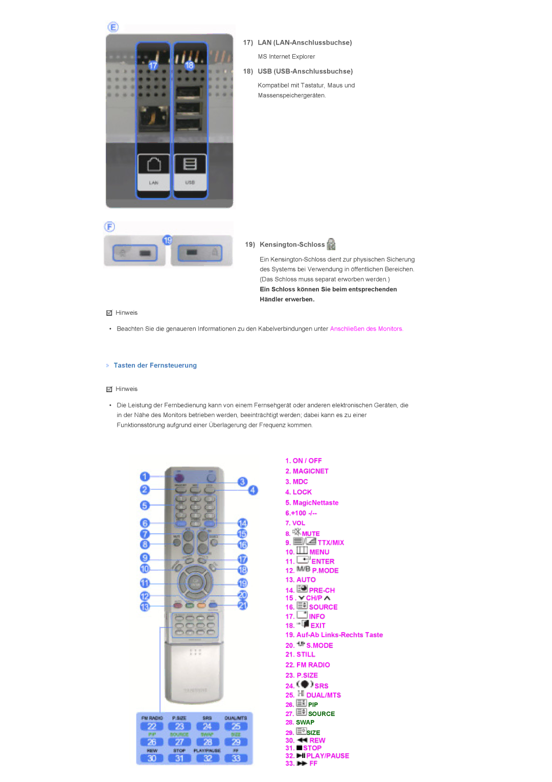 Samsung LS40BHPNS/EDC manual LAN LAN-Anschlussbuchse, USB USB-Anschlussbuchse, Kensington-Schloss, Tasten der Fernsteuerung 