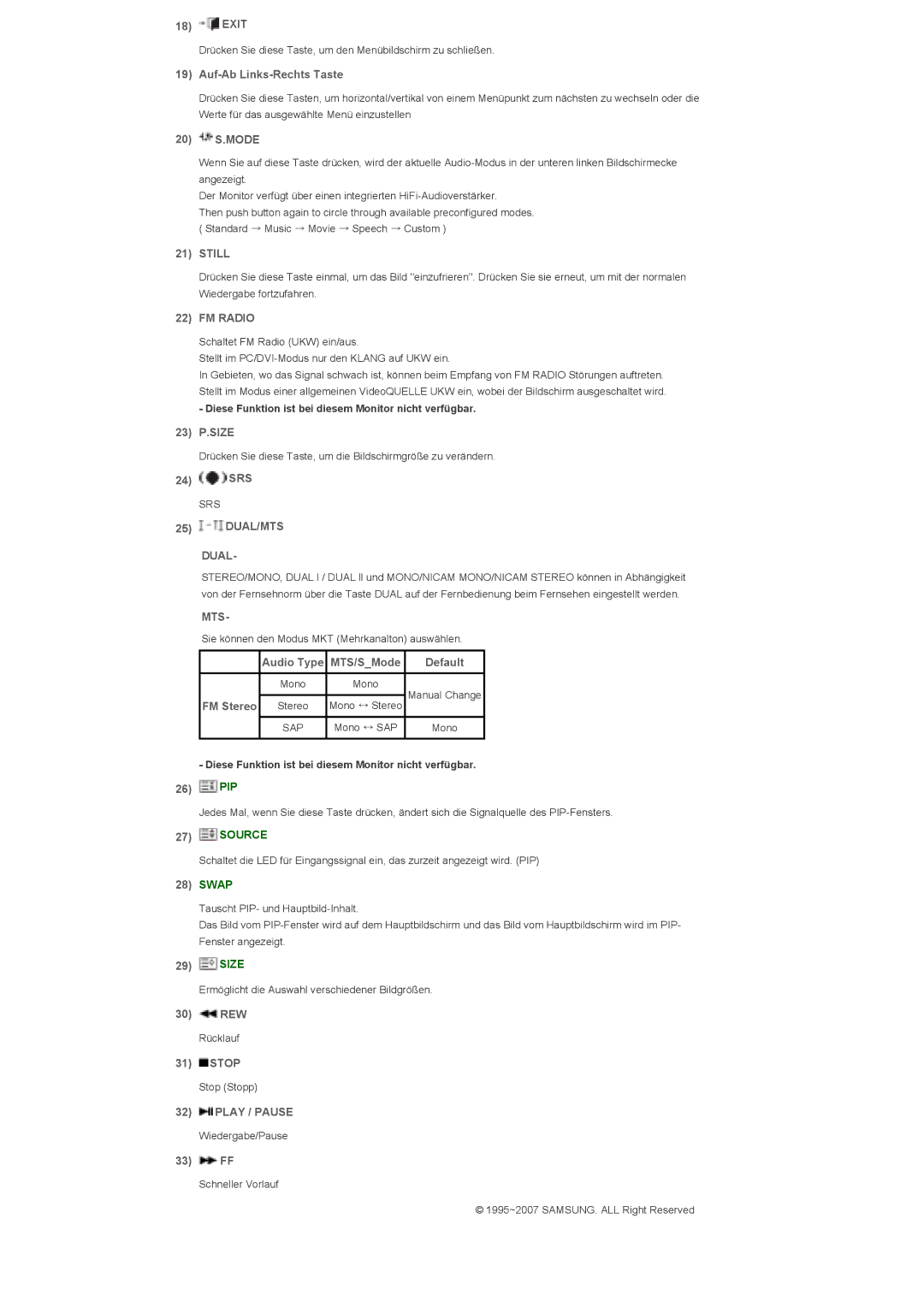 Samsung LS46BHZNS/EDC Exit, Auf-Ab Links-Rechts Taste, 20 S.MODE, 23 P.SIZE, Srs, Audio Type MTS/SMode, FM Stereo, Rew 