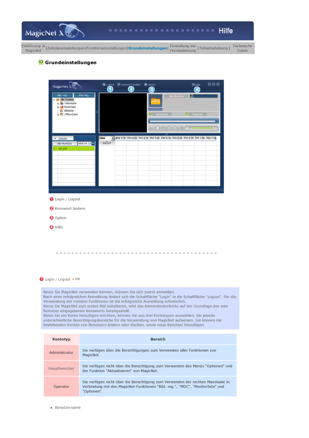 Samsung LS40BHRNS/EDC, LS46BHTNBF/EDC, LS46BHYNBF/EDC, LS46BHPNS/EDC, LS40BHTNB/EDC, LS40BHYNSF/EDC manual Grundeinstellungen 