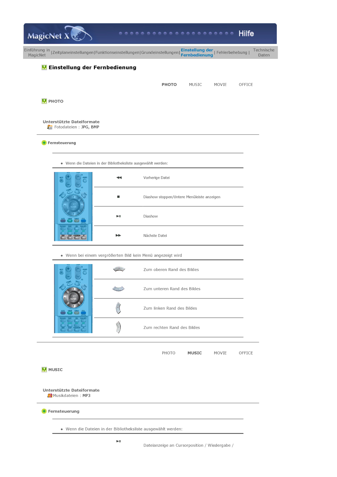 Samsung LS46BHYNBF/EDC, LS46BHTNBF/EDC, LS46BHPNS/EDC, LS40BHTNB/EDC, LS40BHYNSF/EDC Unterstützte Dateiformate, Fernsteuerung 