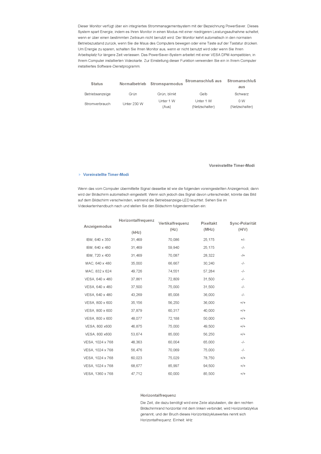 Samsung LS46BHTNS/EDC, LS46BHTNBF/EDC, LS46BHYNBF/EDC, LS46BHPNS/EDC, LS40BHTNB/EDC, LS40BHYNSF/EDC Voreinstellte Timer-Modi 