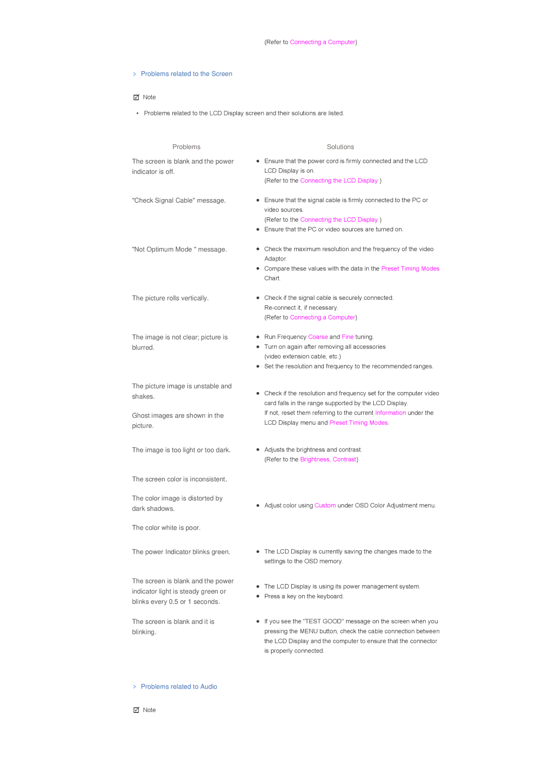 Samsung LS46BPPNB/EDC, LS40BPPNB/EDC manual Problems related to the Screen, Screen is blank and it is blinking, Solutions 