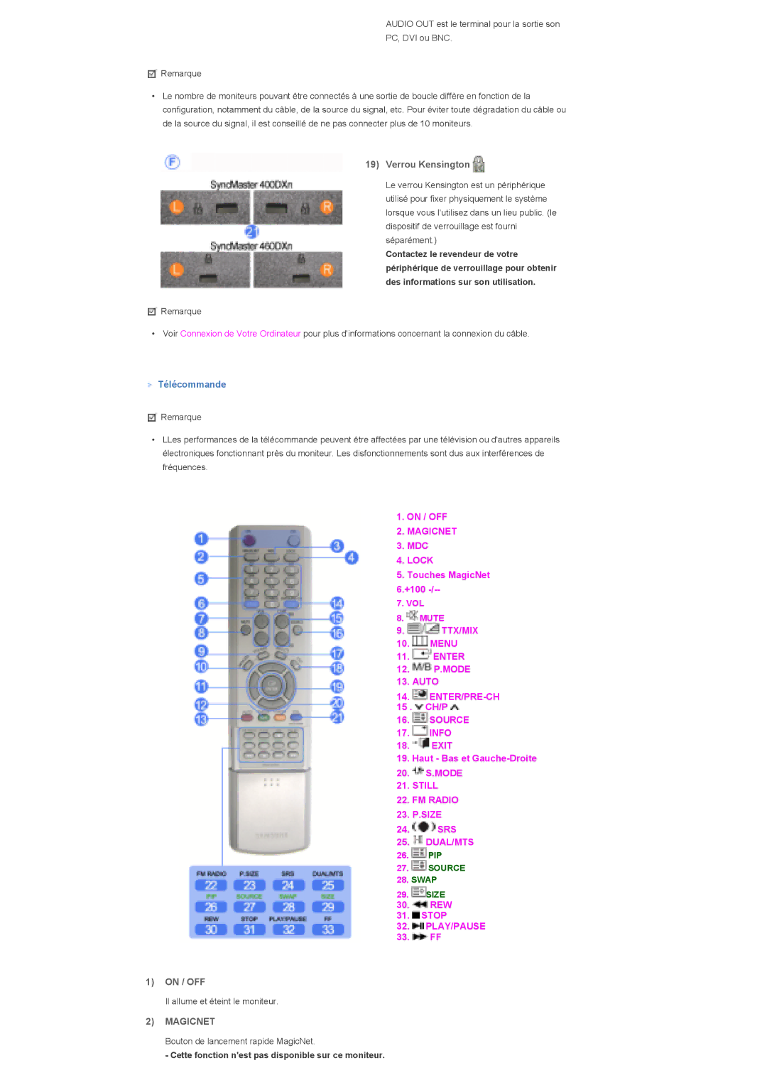 Samsung LS46BPPNS/EDC, LS46BPPNB/EDC, LS40BPPNB/EDC, LS40BPPNS/EDC manual Verrou Kensington, Télécommande, On / OFF, Magicnet 