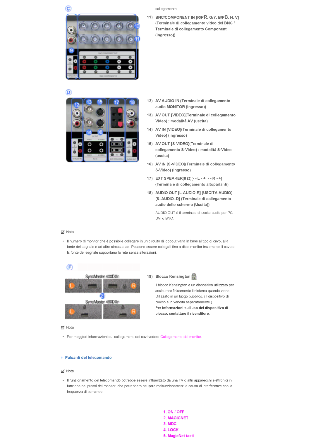 Samsung LS40BPPNS/EDC, LS46BPPNB/EDC, LS40BPPNB/EDC, LS46BPPNS/EDC manual Blocco Kensington, Pulsanti del telecomando 