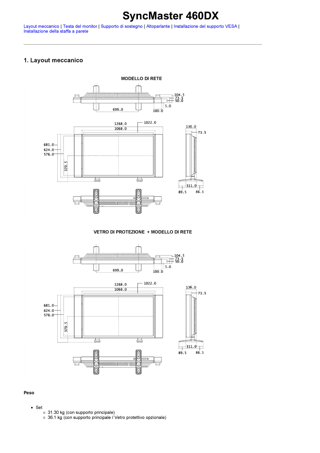 Samsung LS40BPPNS/EDC, LS46BPPNB/EDC, LS40BPPNB/EDC, LS46BPPNS/EDC manual SyncMaster 460DX 