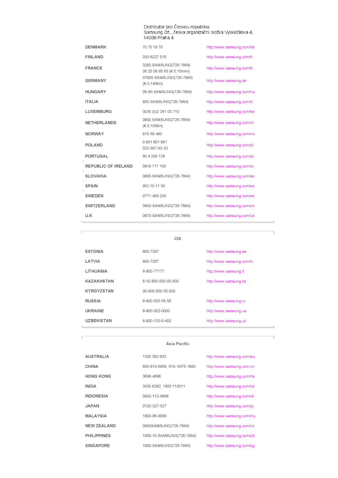 Samsung LS46BPPNB/EDC, LS40BPPNB/EDC, LS46BPPNS/EDC, LS40BPPNS/EDC manual Cis 