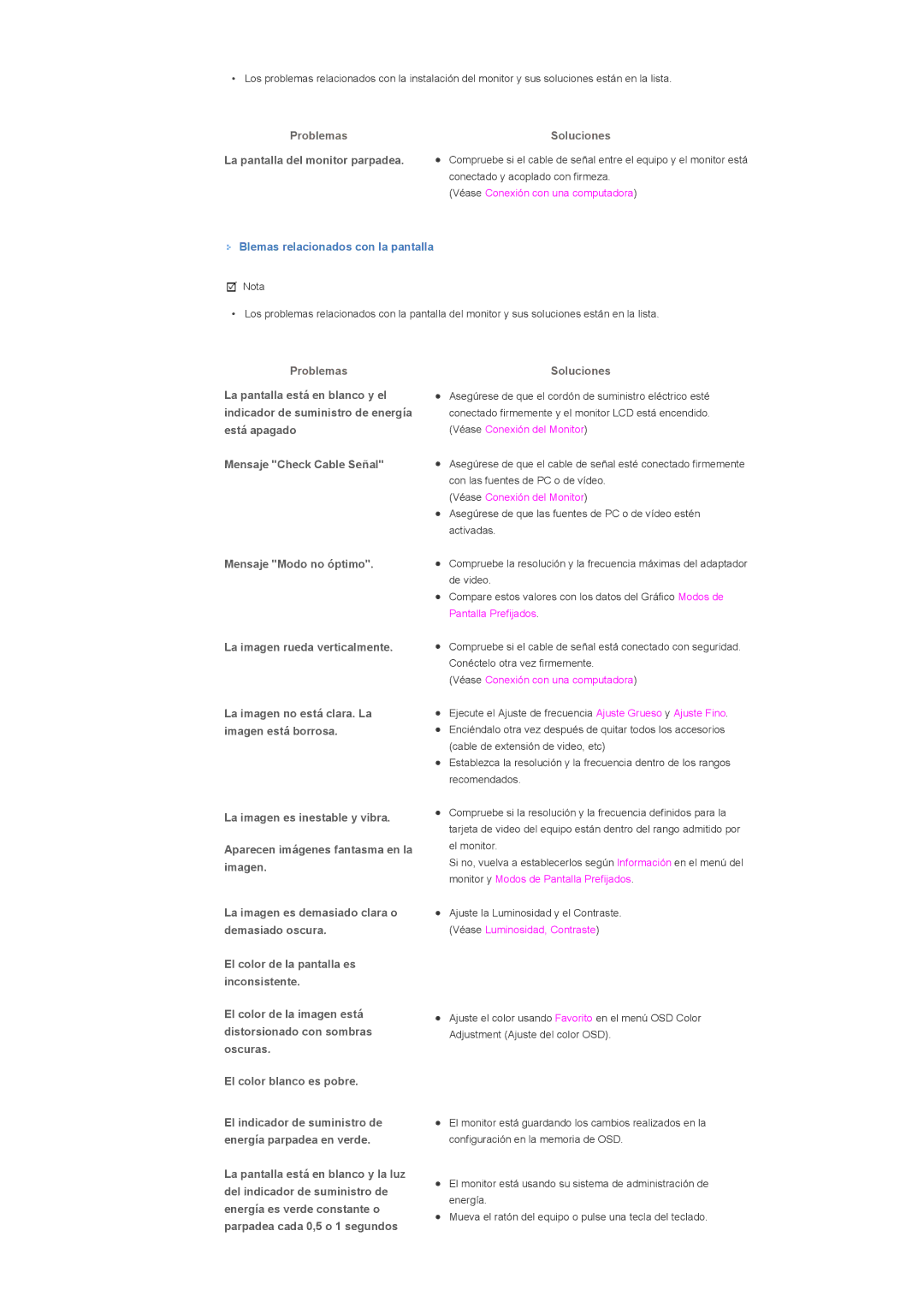 Samsung LS46BPPNB/EDC manual La pantalla del monitor parpadea, Blemas relacionados con la pantalla, Mensaje Modo no óptimo 