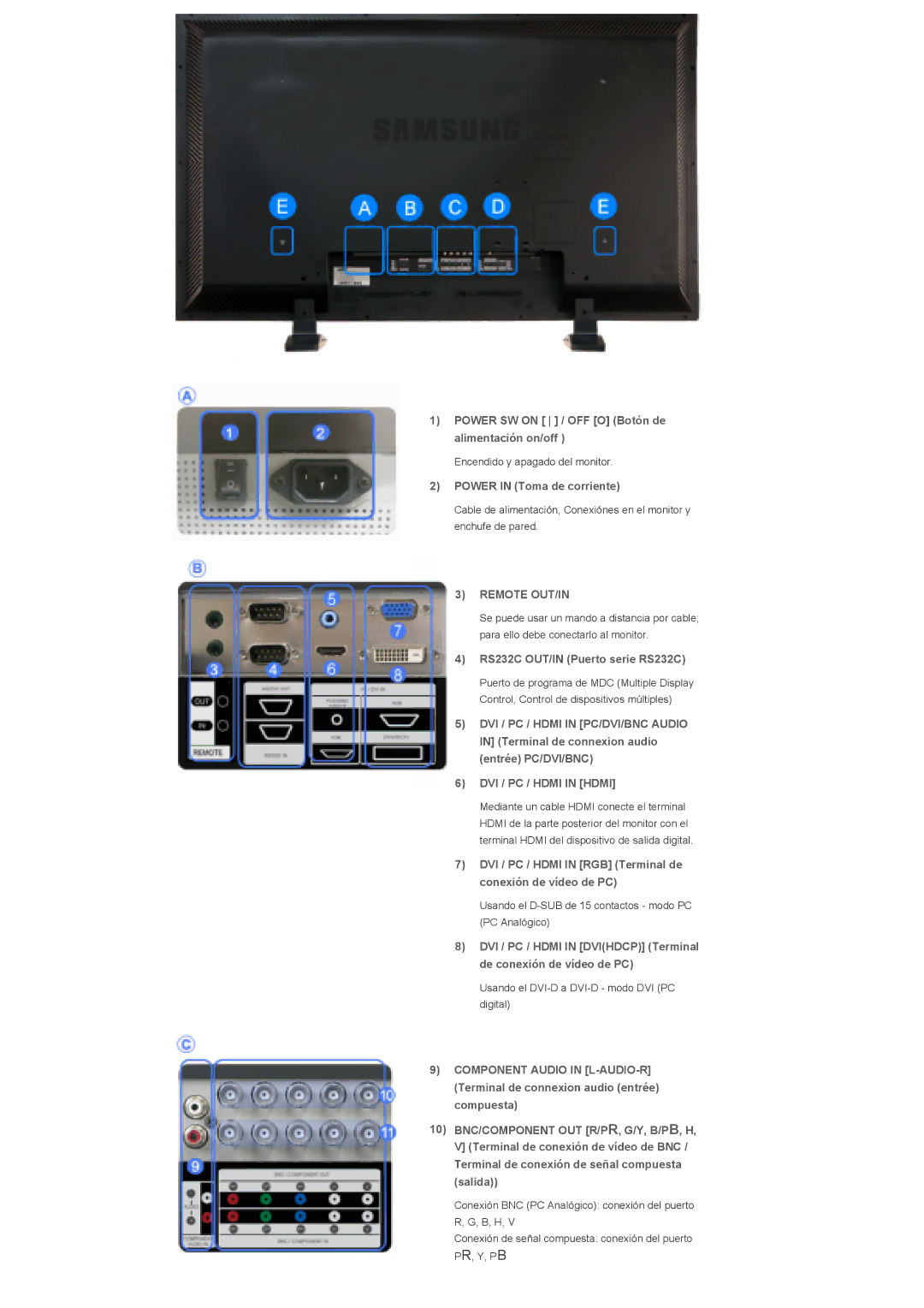 Samsung LS40BPPNB/EDC, LS46BPPNB/EDC, LS46BPPNS/EDC, LS40BPPNS/EDC manual Remote OUT/IN, DVI / PC / Hdmi in Hdmi 