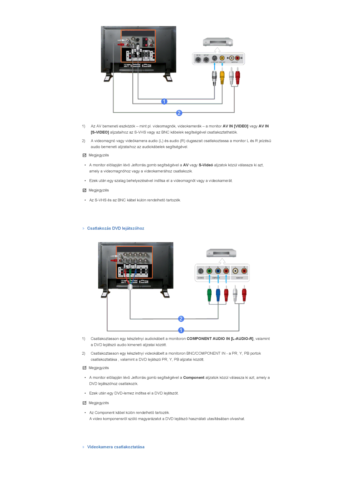 Samsung LS40BPPNB/EDC, LS46BPPNB/EDC, LS46BPPNS/EDC, LS40BPPNS/EDC Csatlakozás DVD lejátszóhoz, Videokamera csatlakoztatása 