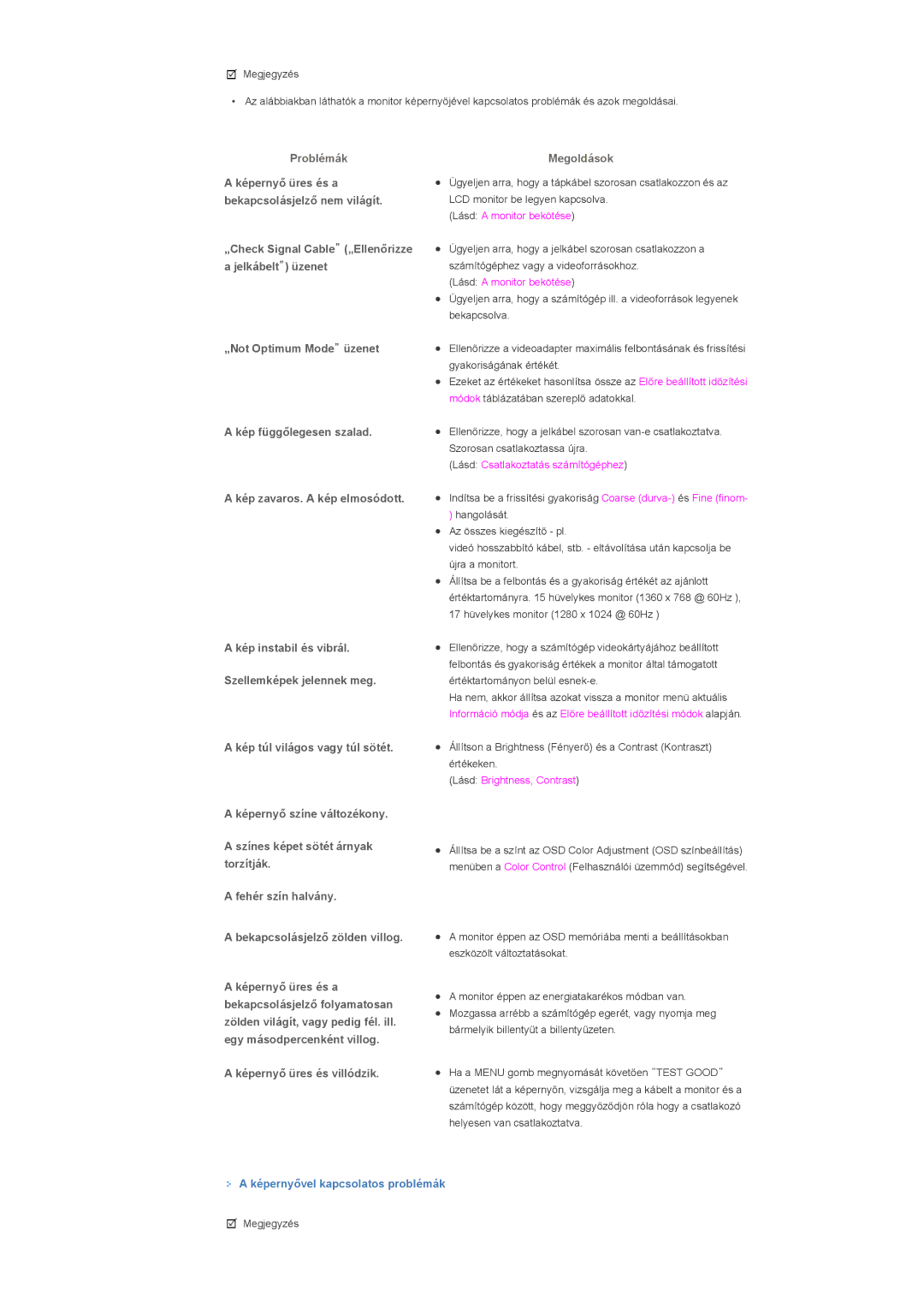 Samsung LS46BPPNB/EDC, LS40BPPNB/EDC, LS46BPPNS/EDC, LS40BPPNS/EDC manual Megoldások 