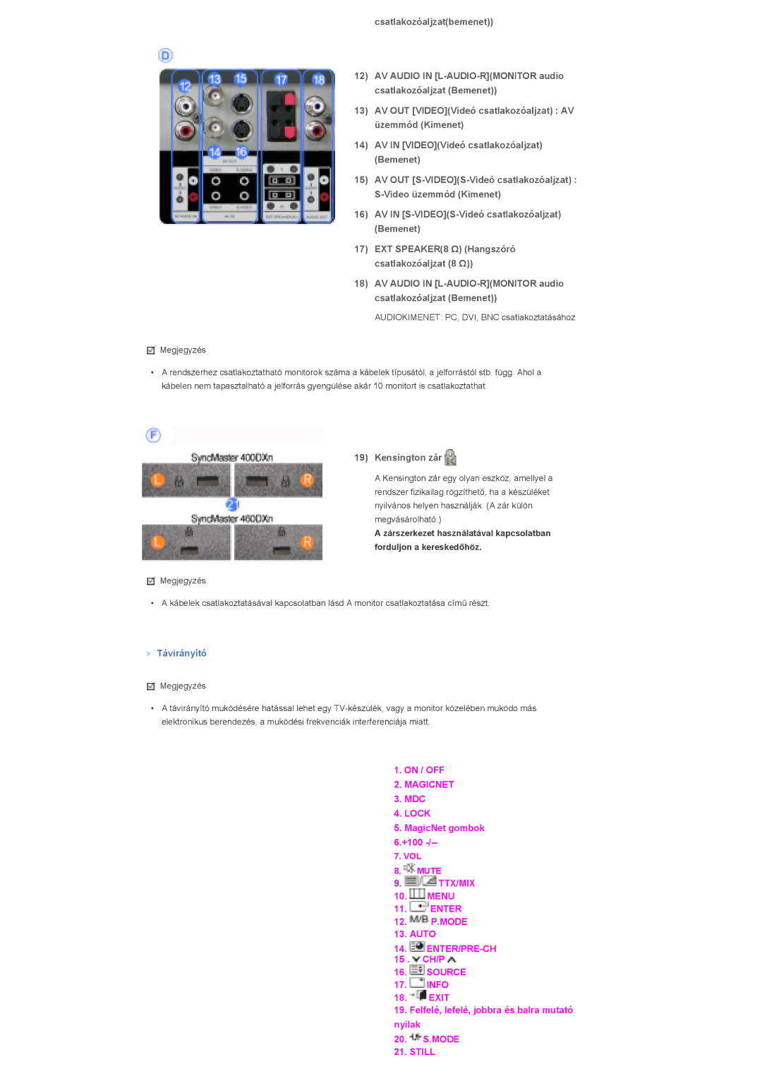 Samsung LS46BPPNS/EDC, LS46BPPNB/EDC, LS40BPPNB/EDC, LS40BPPNS/EDC manual Kensington zár, Távirányító 