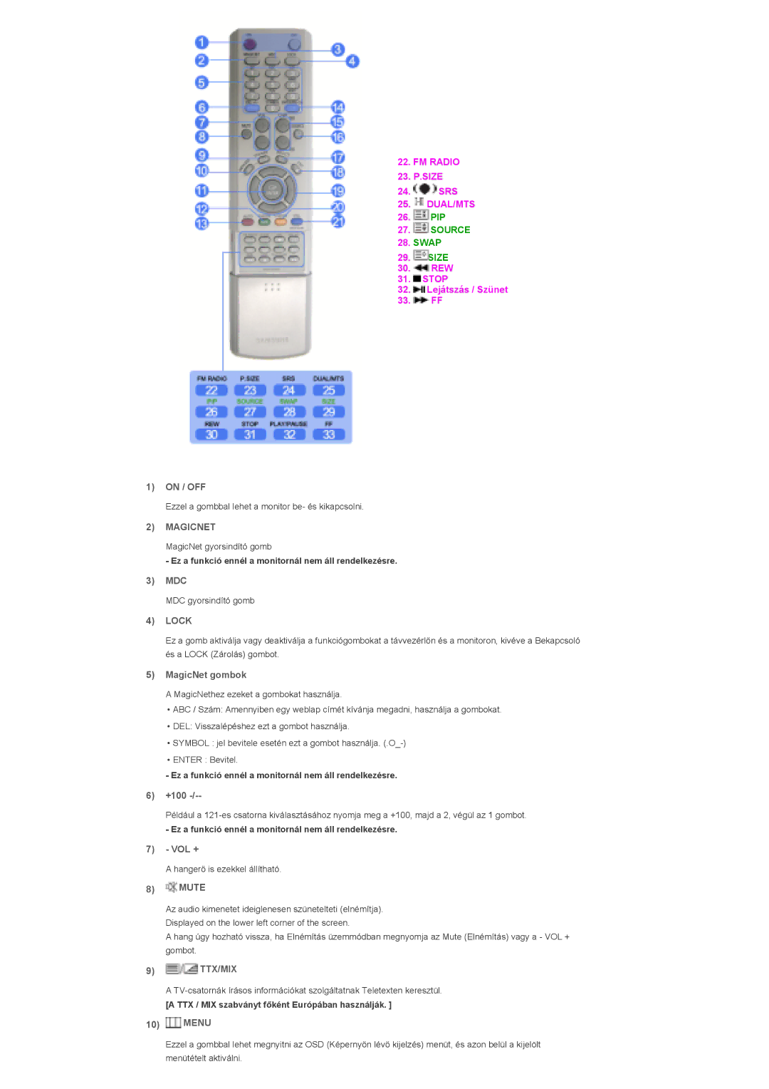 Samsung LS40BPPNS/EDC, LS46BPPNB/EDC, LS40BPPNB/EDC, LS46BPPNS/EDC manual Magicnet, Lock, Ttx/Mix 