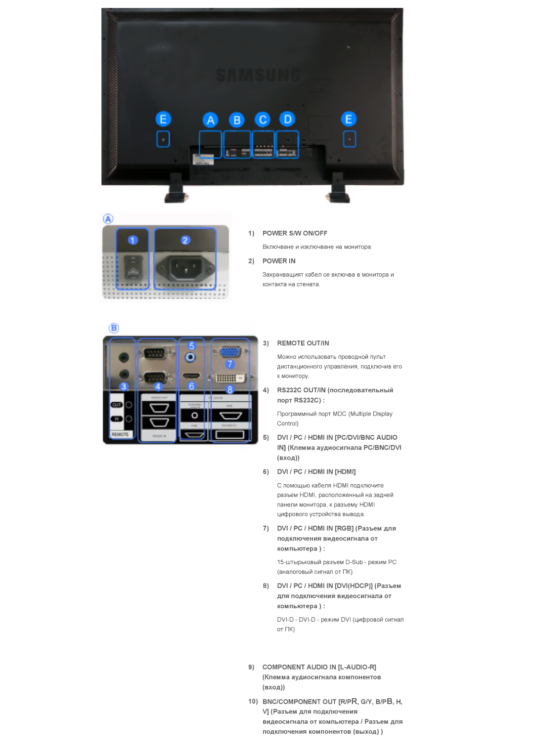 Samsung LS40BPPNB/EDC Power S/W ON/OFF, Remote OUT/IN, RS232C OUT/IN последовательный порт RS232C, DVI / PC / Hdmi in Hdmi 