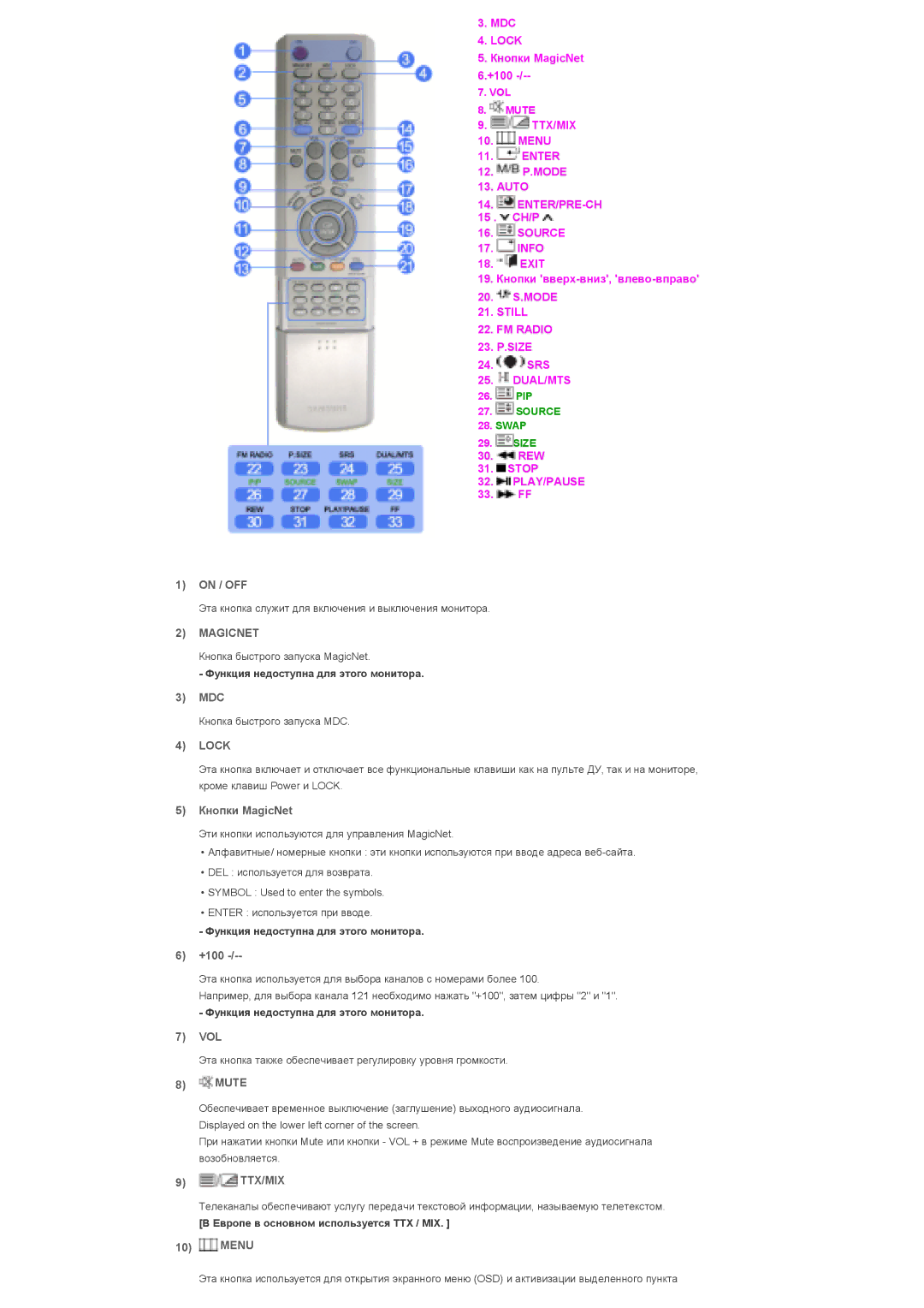 Samsung LS40BPPNS/EDC, LS46BPPNB/EDC, LS40BPPNB/EDC, LS46BPPNS/EDC manual Magicnet, Lock, Ttx/Mix 