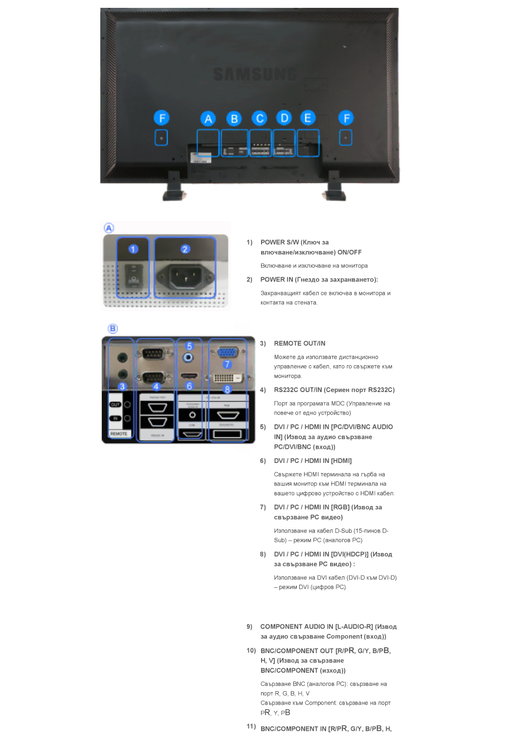 Samsung LS40BPPNB/EDC, LS46BPPNB/EDC Power in Гнездо за захранването, RS232C OUT/IN Cериен порт RS232C, PC/DVI/BNC вход 