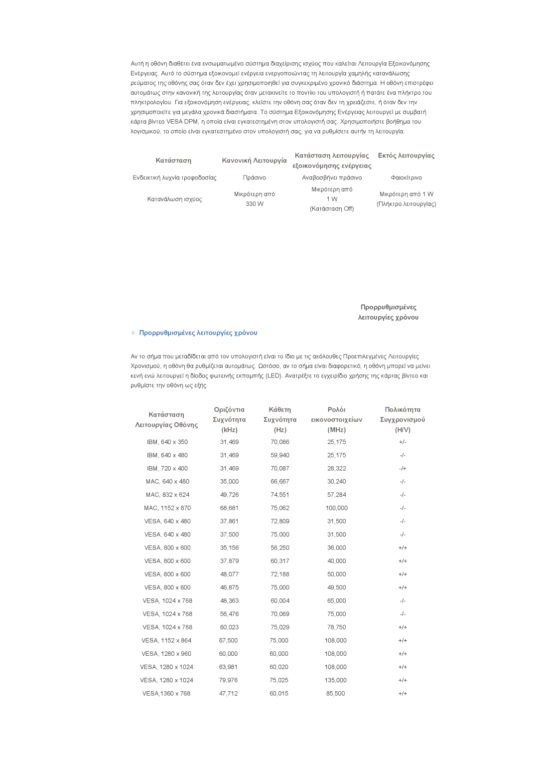 Samsung LS40BPTNS/EDC, LS46BPTNS/EDC, LS40BPTNB/EDC, LS40BPPNB/EDC, LS46BPTNB/EDC, LS40BPPNS/EDC manual 330 W 