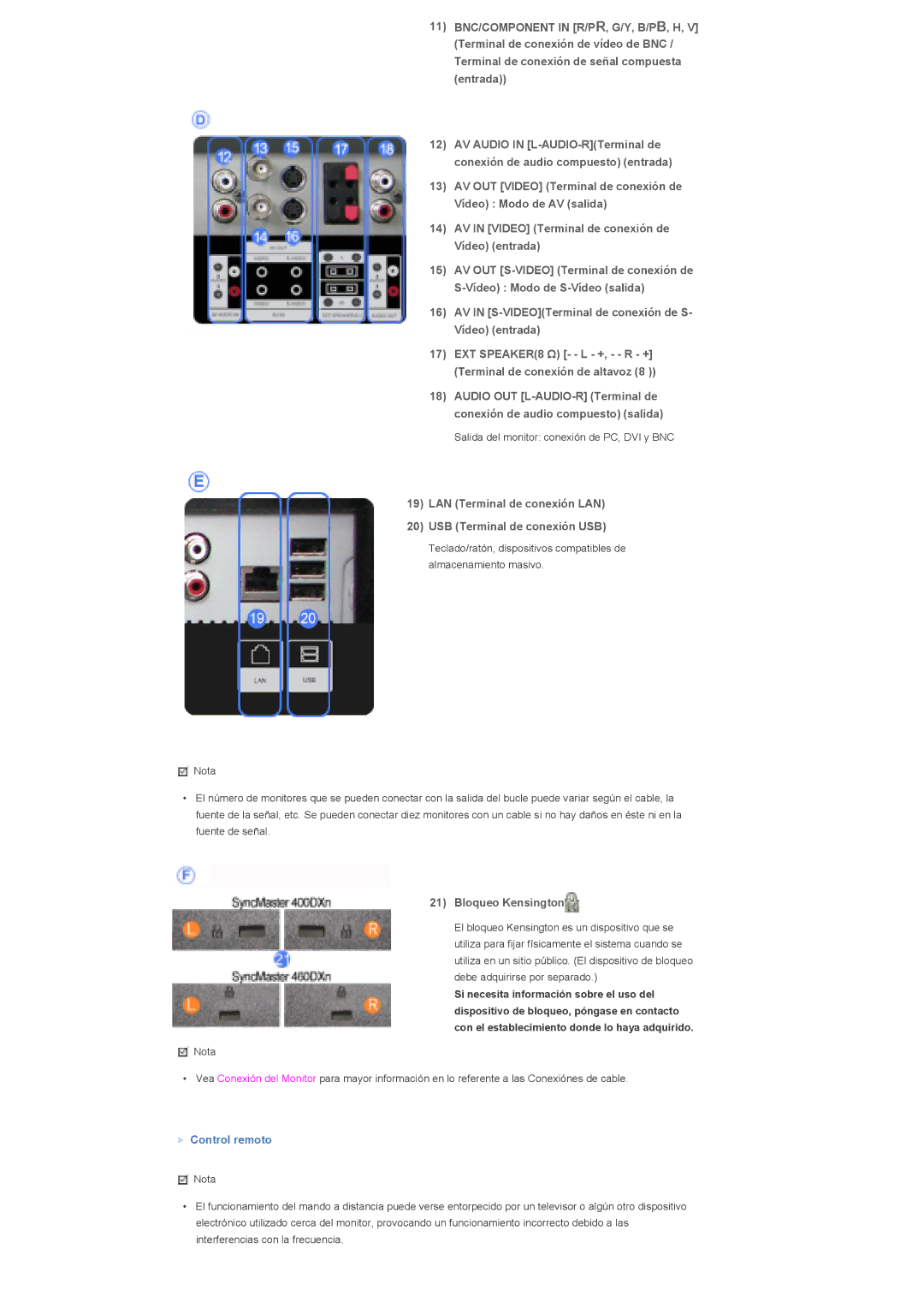 Samsung LS40BPTNB/EDC 11 BNC/COMPONENT in R/PR, G/Y, B/PB, H, LAN Terminal de conexión LAN USB Terminal de conexión USB 