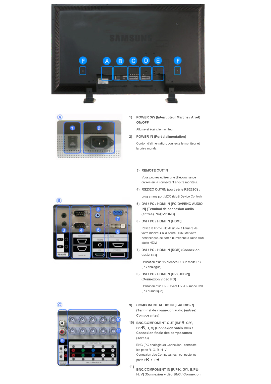 Samsung LS40BPTNB/EDC, LS46BPTNS/EDC, LS40BPTNS/EDC, LS46BPTNB/EDC manual On/Off, Remote OUT/IN, DVI / PC / Hdmi in Hdmi 