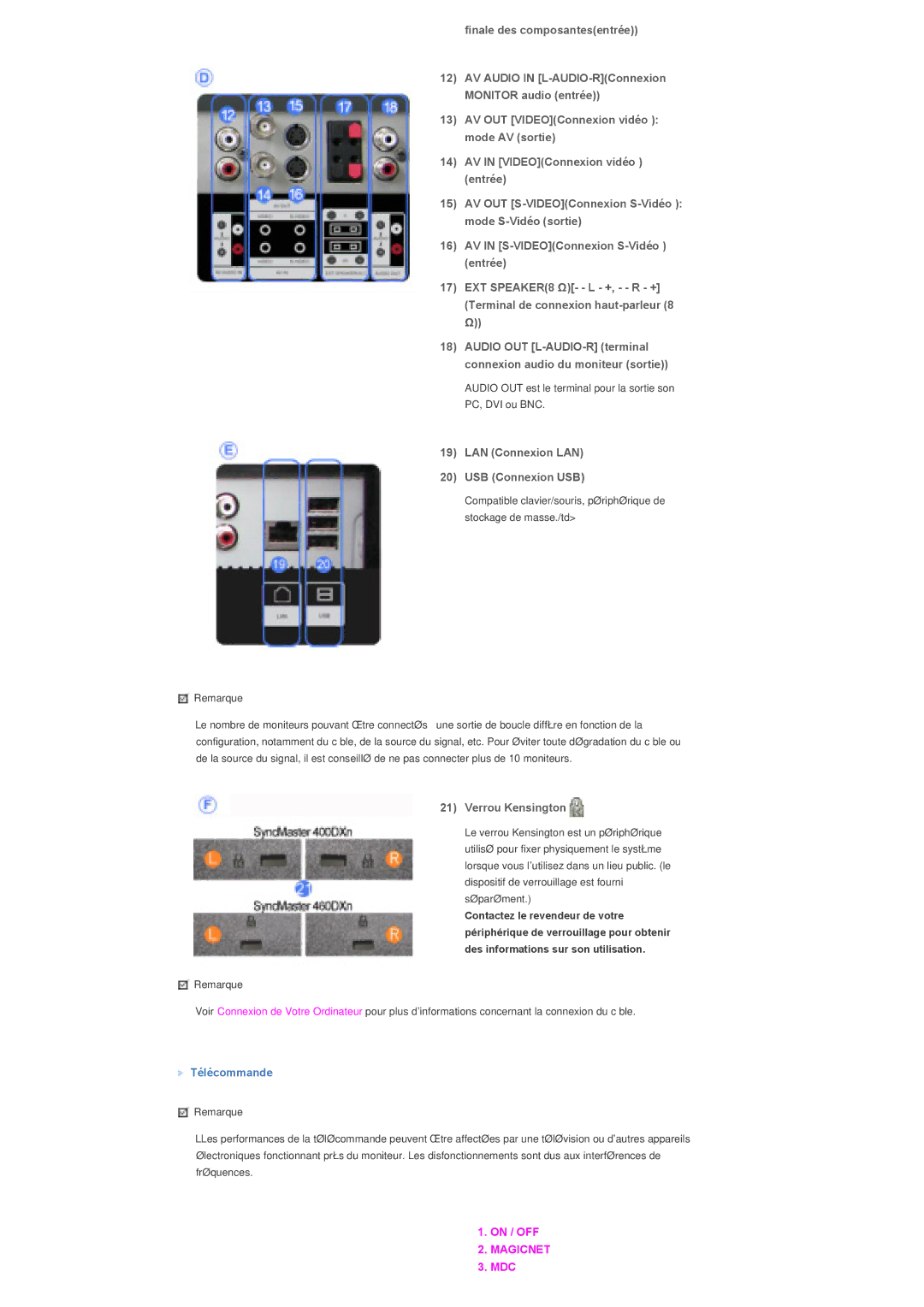 Samsung LS40BPTNS/EDC, LS46BPTNS/EDC, LS40BPTNB/EDC LAN Connexion LAN USB Connexion USB, Verrou Kensington, Télécommande 