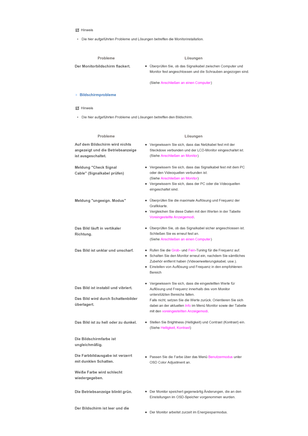 Samsung LS40BPTNB/EDC, LS46BPTNS/EDC manual Der Monitorbildschirm flackert, Bildschirmprobleme, Meldung ungeeign. Modus 