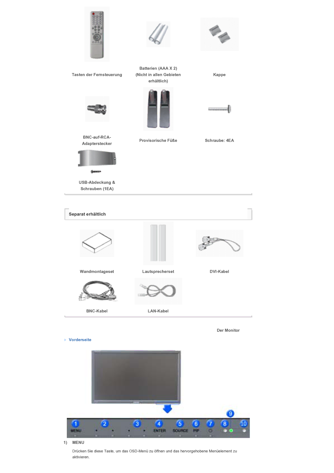 Samsung LS46BPTNB/EDC manual Tasten der Fernsteuerung, Wandmontageset Lautsprecherset, BNC-KabelLAN-Kabel Der Monitor, Menu 