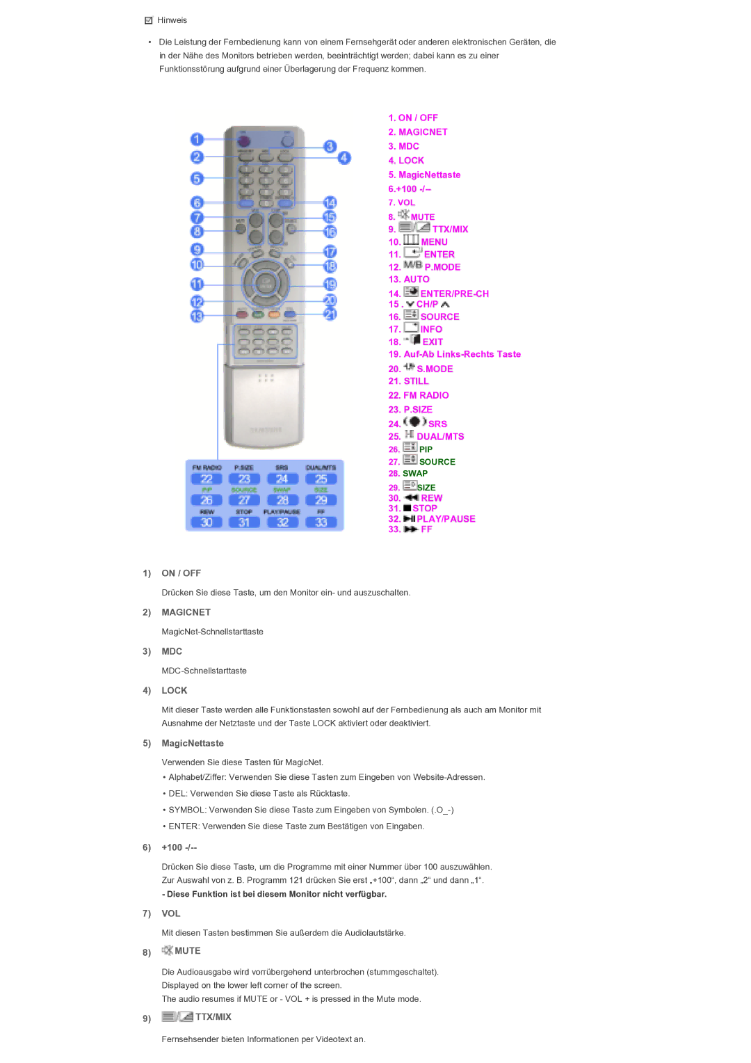 Samsung LS46BPTNB/EDC, LS46BPTNS/EDC, LS40BPTNB/EDC, LS40BPTNS/EDC manual Magicnet, Lock, Ttx/Mix 