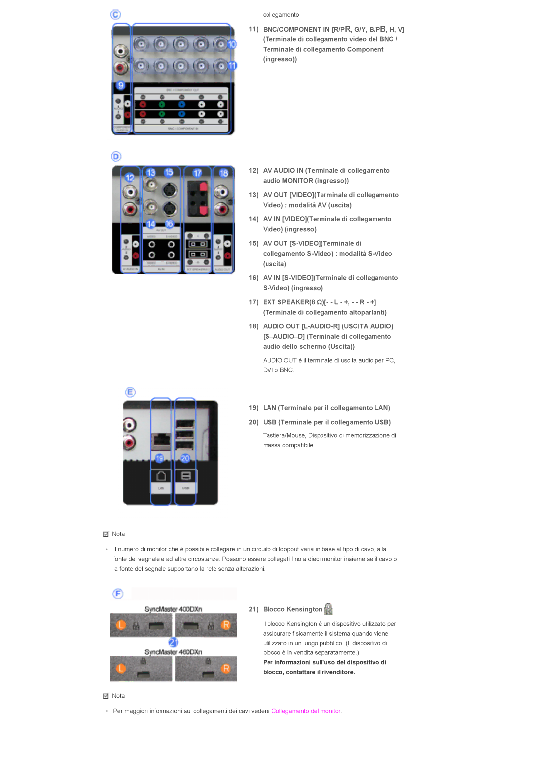 Samsung LS40BPTNS/EDC, LS46BPTNS/EDC, LS40BPTNB/EDC, LS46BPTNB/EDC manual Blocco Kensington 