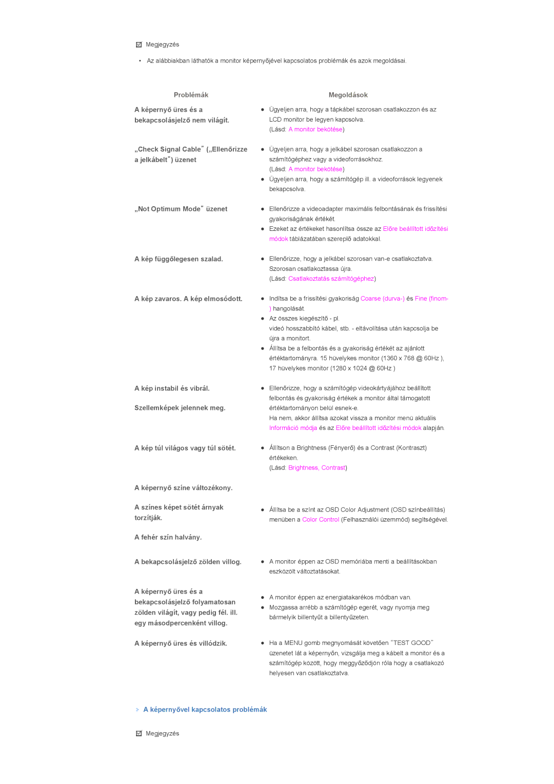 Samsung LS40BPTNS/EDC, LS46BPTNS/EDC manual „Not Optimum ModeˉGüzenet, Kép függĘlegesen szalad, KépernyĘ üres és villódzik 