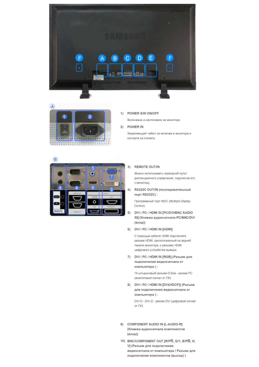 Samsung LS40BPTNS/EDC Power S/W ON/OFF, Remote OUT/IN, RS232C OUT/IN последовательный порт RS232C, DVI / PC / Hdmi in Hdmi 