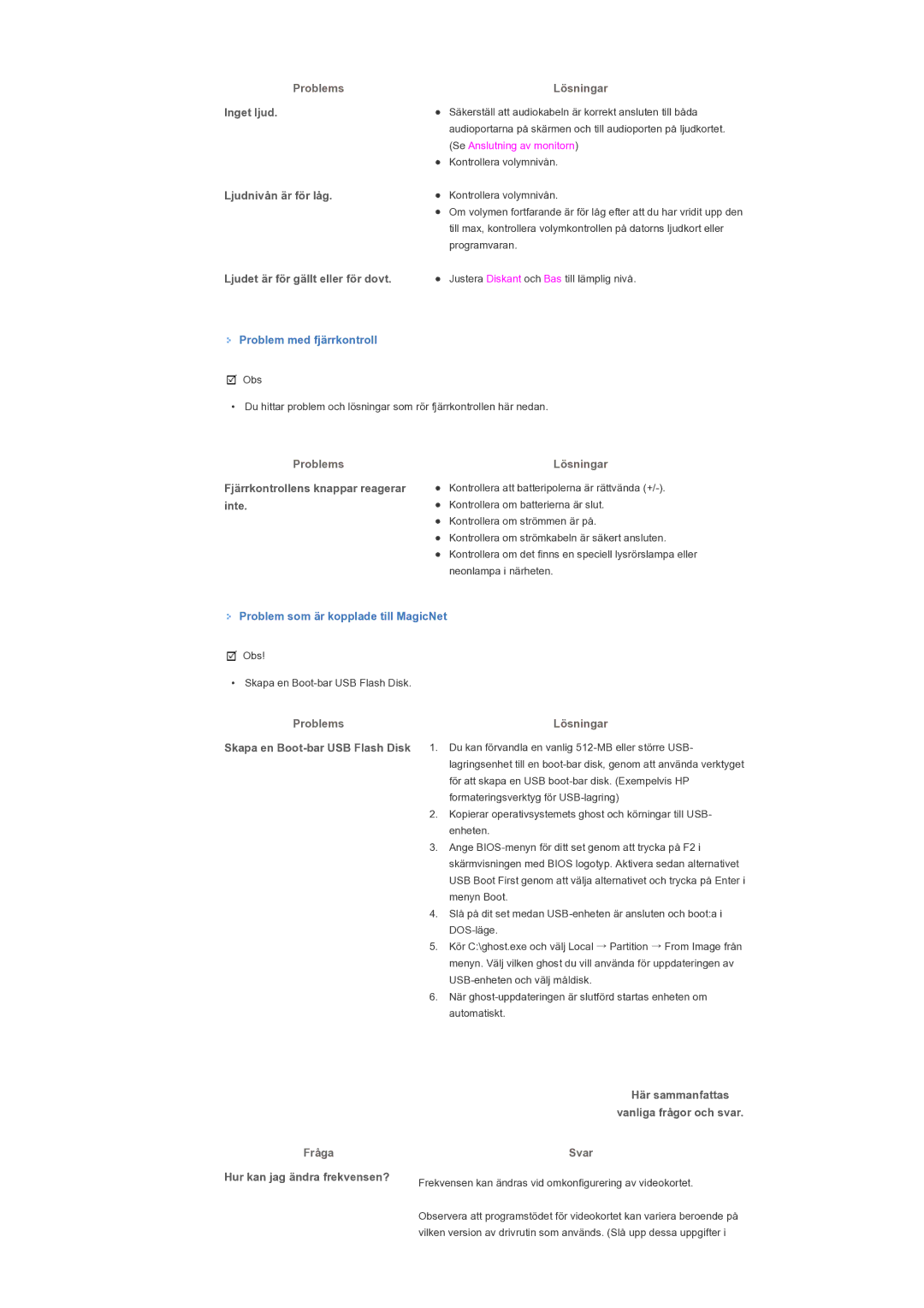 Samsung LS40BPTNB/EDC, LS46BPTNS/EDC, LS46BPTNB/EDC manual Fråga, Svar 