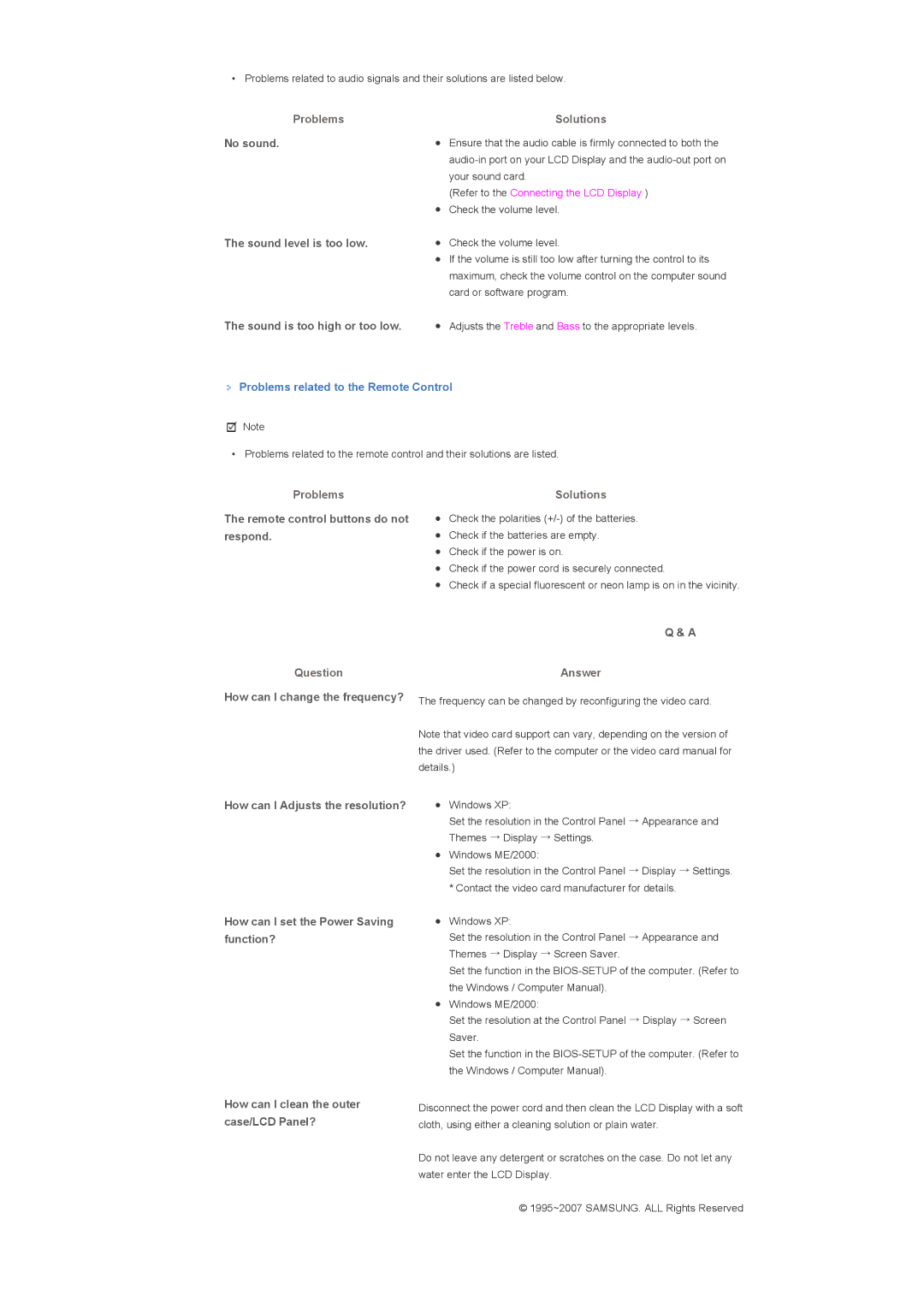 Samsung LS40BPPNS/EDC, LS46BPTNS/EDC, LS46BPPNB/EDC, LS40BPPNB/EDC, LS46BPTNB/EDC manual Problems Solutions, Question, Answer 