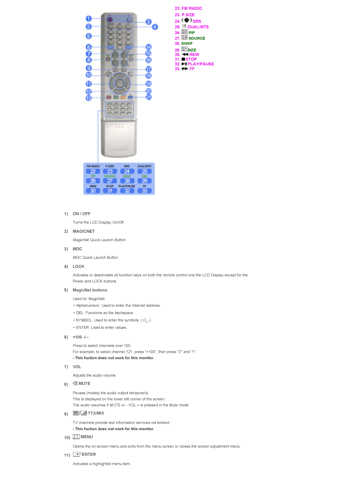 Samsung LS46BPPNB/XST, LS46BPTNS/EDC, LS46BPPNB/EDC, LS40BPPNB/EDC, LS46BPTNB/EDC, LS46BPPNS/EDC manual Magicnet, Lock, Ttx/Mix 