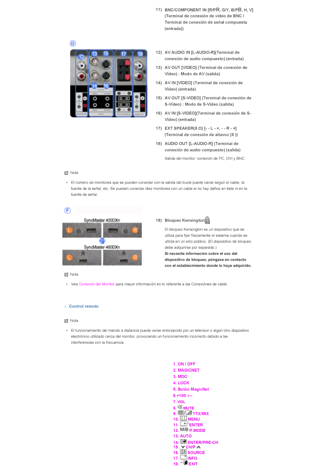 Samsung LS46BPTNS/EDC, LS46BPPNB/EDC manual 11 BNC/COMPONENT in R/PR, G/Y, B/PB, H, Bloqueo Kensington, Control remoto 