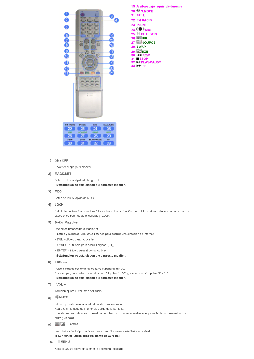 Samsung LS46BPPNB/EDC, LS46BPTNS/EDC, LS40BPPNB/EDC, LS46BPTNB/EDC, LS46BPPNS/EDC, LS40BPPNS/EDC manual Magicnet, Lock, Ttx/Mix 