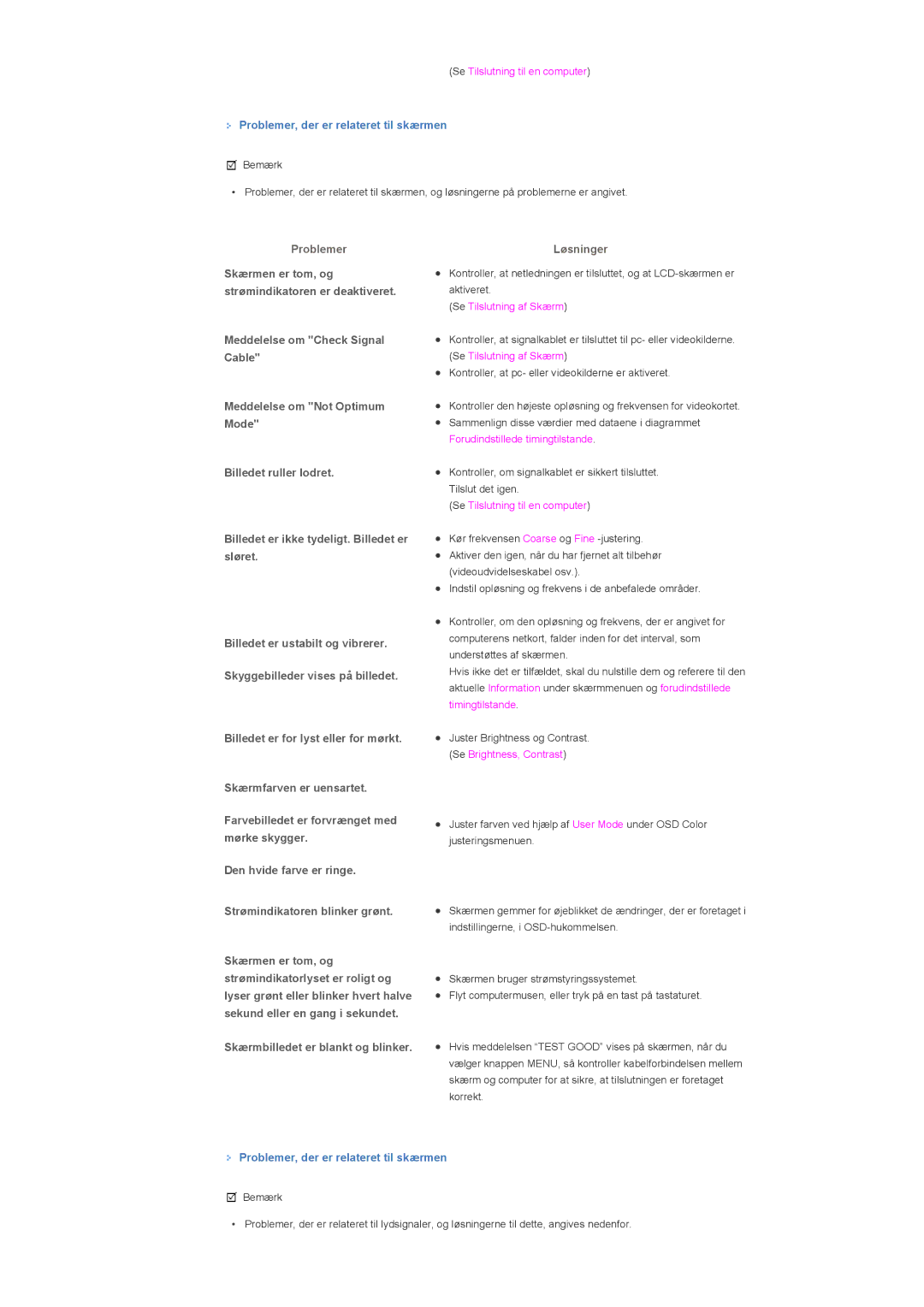 Samsung LS46BPTNS/EDC, LS46BPPNB/EDC manual Problemer, der er relateret til skærmen, Skærmbilledet er blankt og blinker 