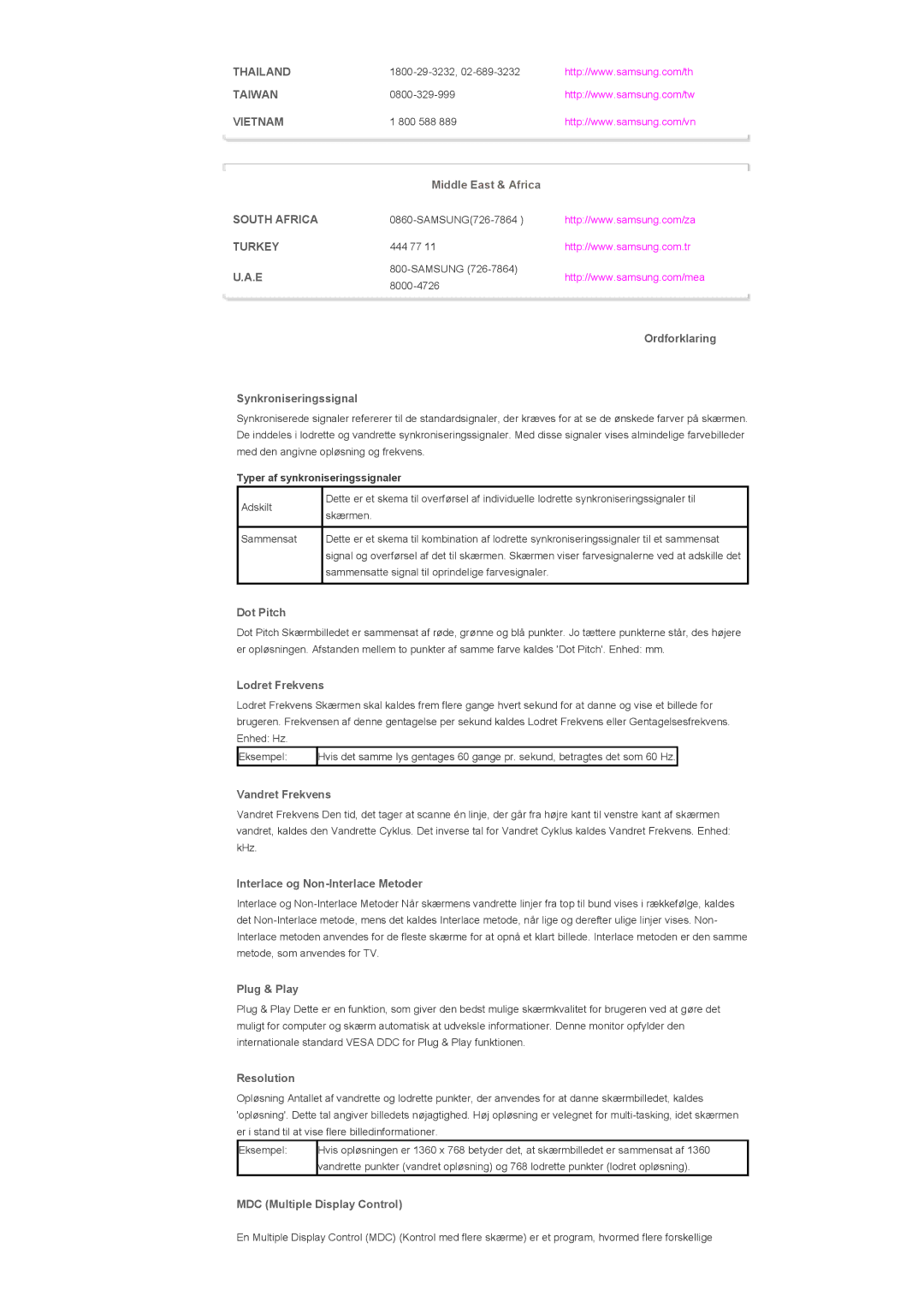 Samsung LS46BPPNB/EDC manual Ordforklaring Synkroniseringssignal, Dot Pitch, Lodret Frekvens, Vandret Frekvens, Plug & Play 