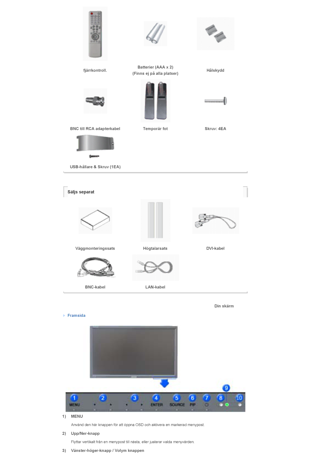 Samsung LS46BPTNB/EDC manual USB-hållare & Skruv 1EA, Väggmonteringssats Högtalarsats, BNC-kabelLAN-kabel Din skärm 