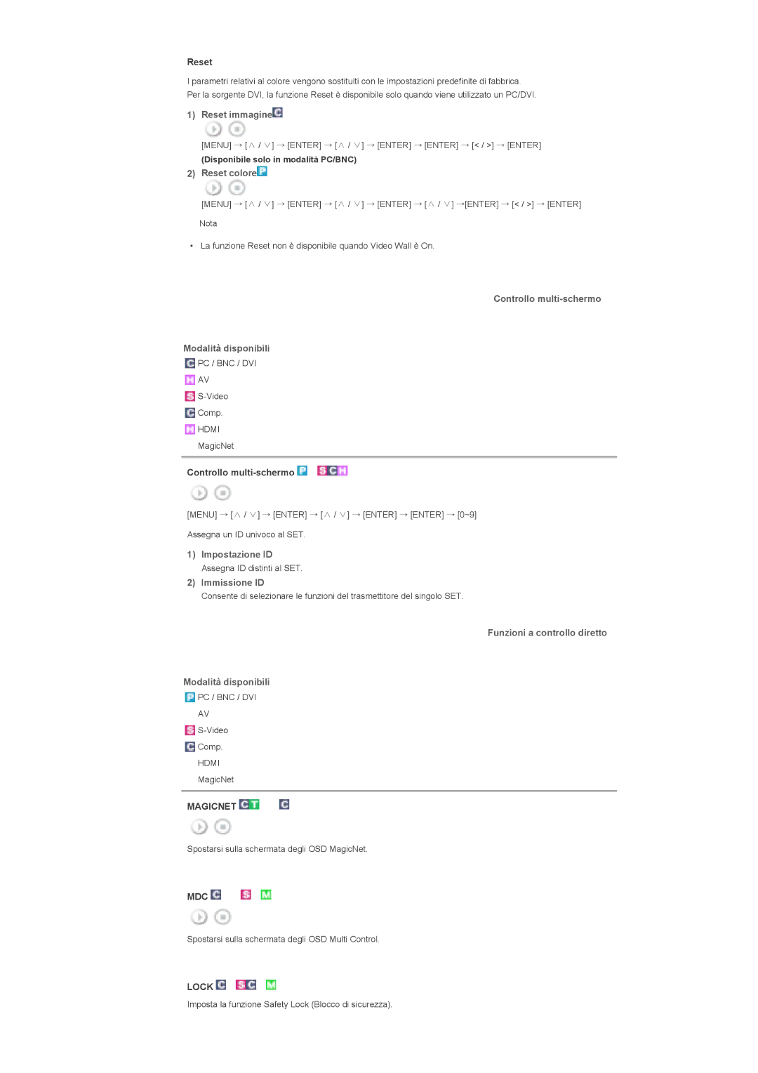 Samsung LS40BPPNB/EDC manual Reset immagine, Reset colore, Controllo multi-schermo Modalità disponibili, Impostazione ID 