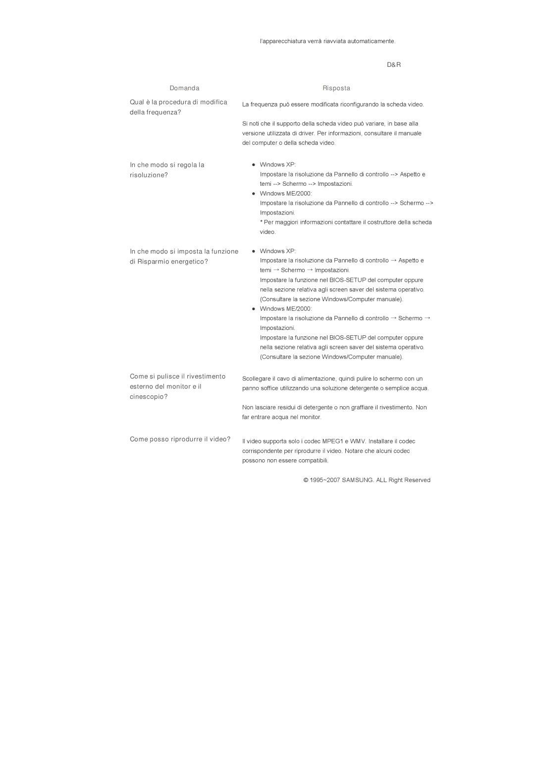 Samsung LS40BPPNB/EDC, LS46BPTNS/EDC Qual è la procedura di modifica della frequenza?, Che modo si regola la risoluzione? 