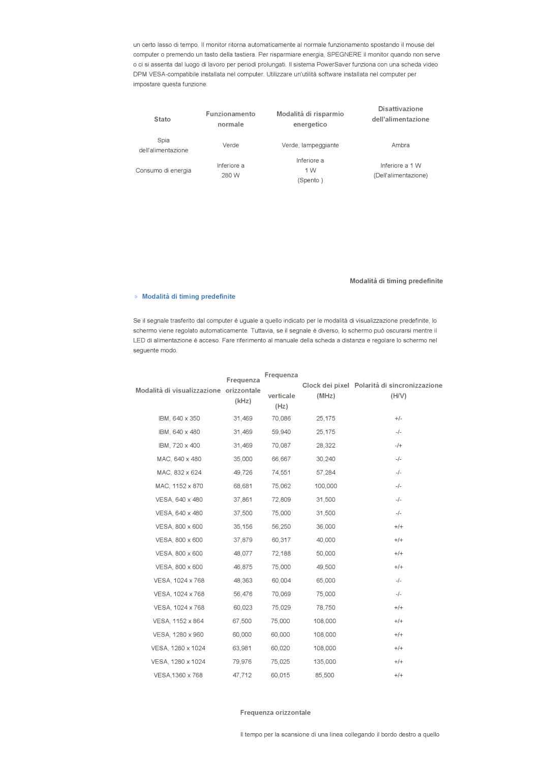 Samsung LS40BPPNS/EDC, LS46BPTNS/EDC, LS46BPPNB/EDC, LS40BPTNB/EDC, LS40BPTNS/EDC manual Modalità di timing predefinite 