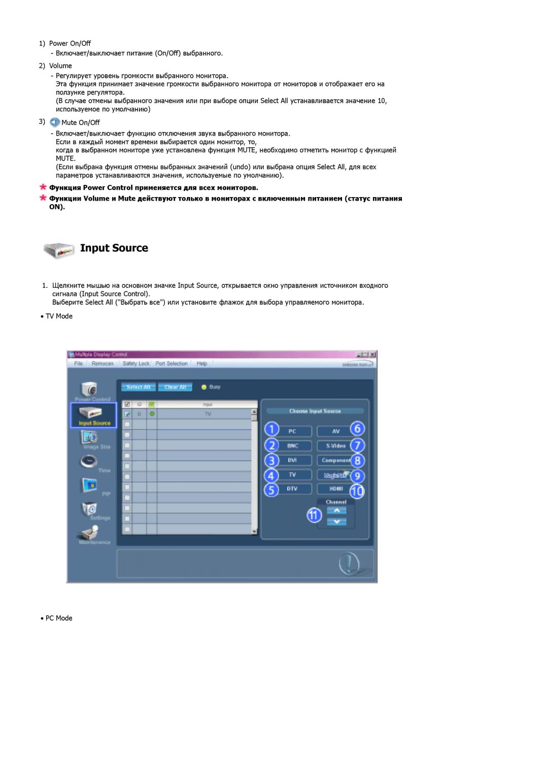 Samsung LS46BPPNB/EDC, LS46BPTNS/EDC, LS40BPTNB/EDC, LS40BPTNS/EDC, LS40BPPNB/EDC, LS46BPPNS/EDC manual Input Source, Mute 