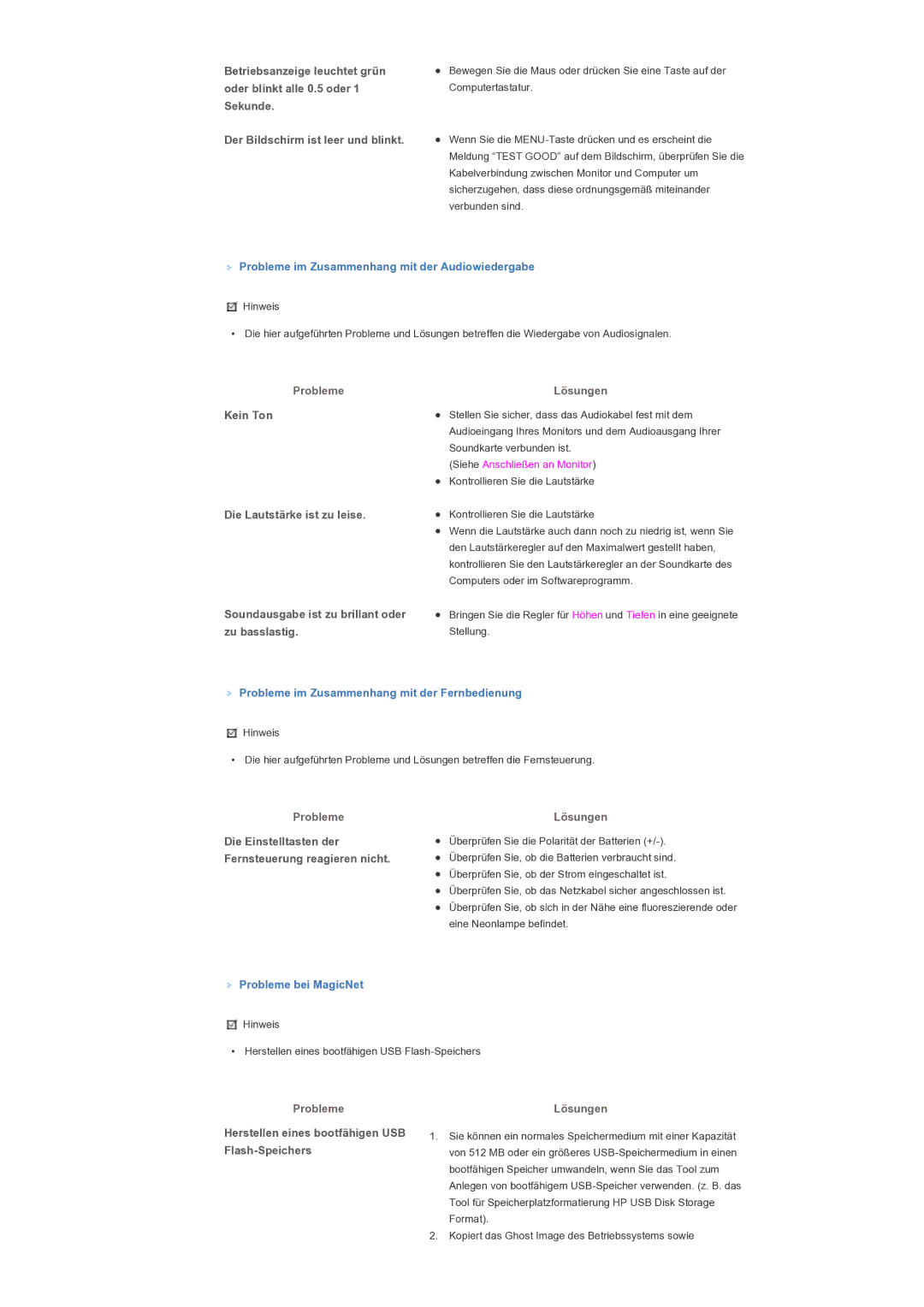 Samsung LS46BPTNS/EDC Probleme im Zusammenhang mit der Audiowiedergabe, Probleme im Zusammenhang mit der Fernbedienung 