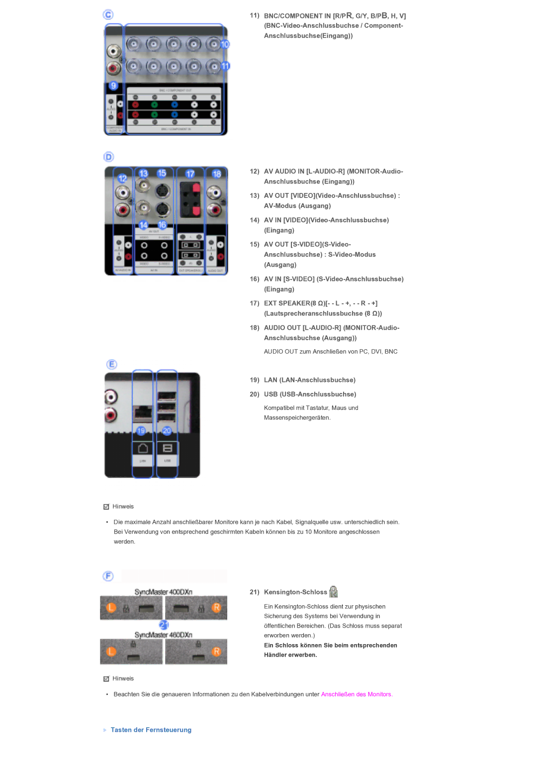 Samsung LS46BPTNS/EDC 11 BNC/COMPONENT in R/PR, G/Y, B/PB, H, Audio OUT L-AUDIO-R MONITOR-Audio Anschlussbuchse Ausgang 