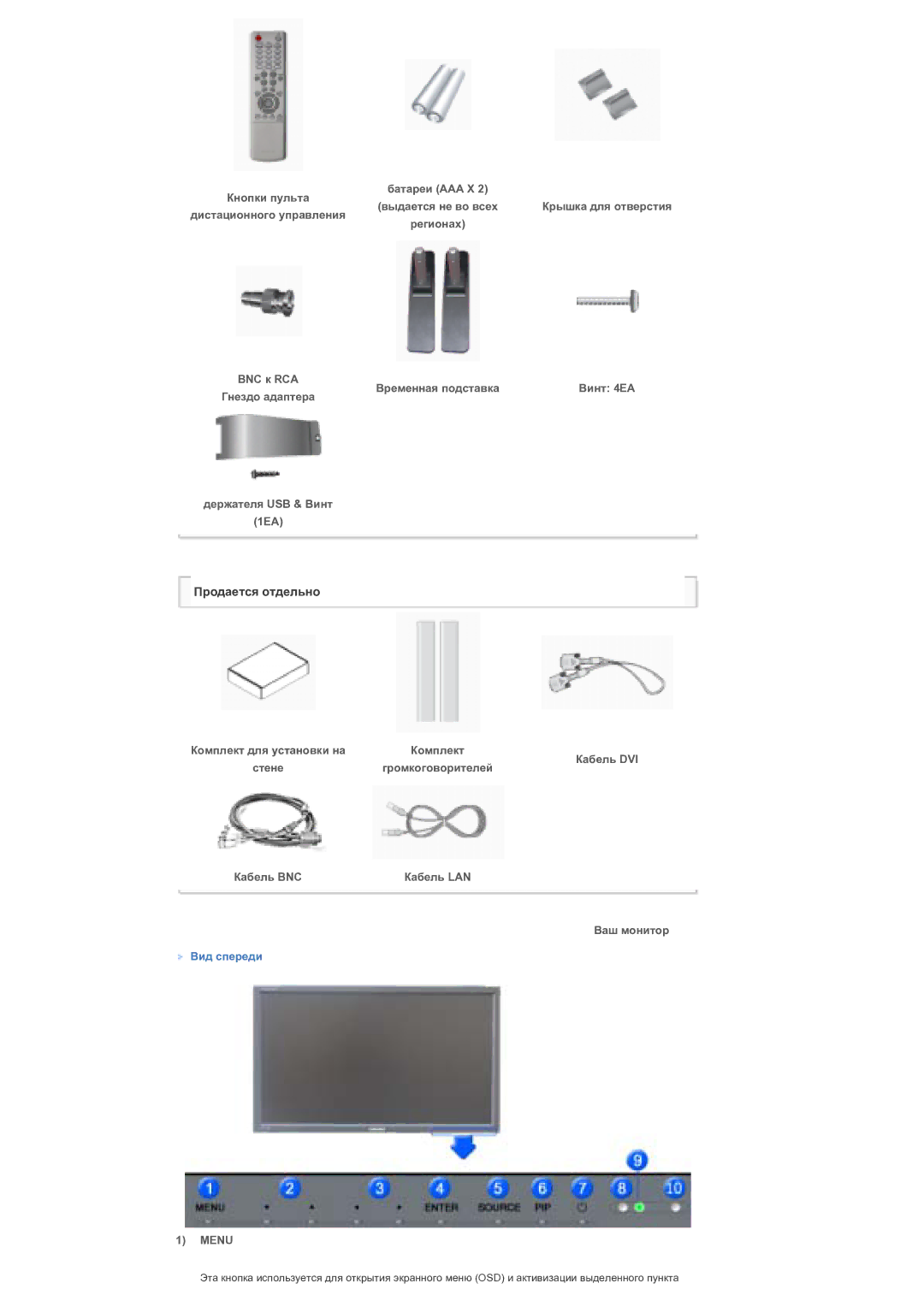 Samsung LS46BPTNS/EDC manual Кабель BNC, Ваш монитор, Вид спереди, Menu 