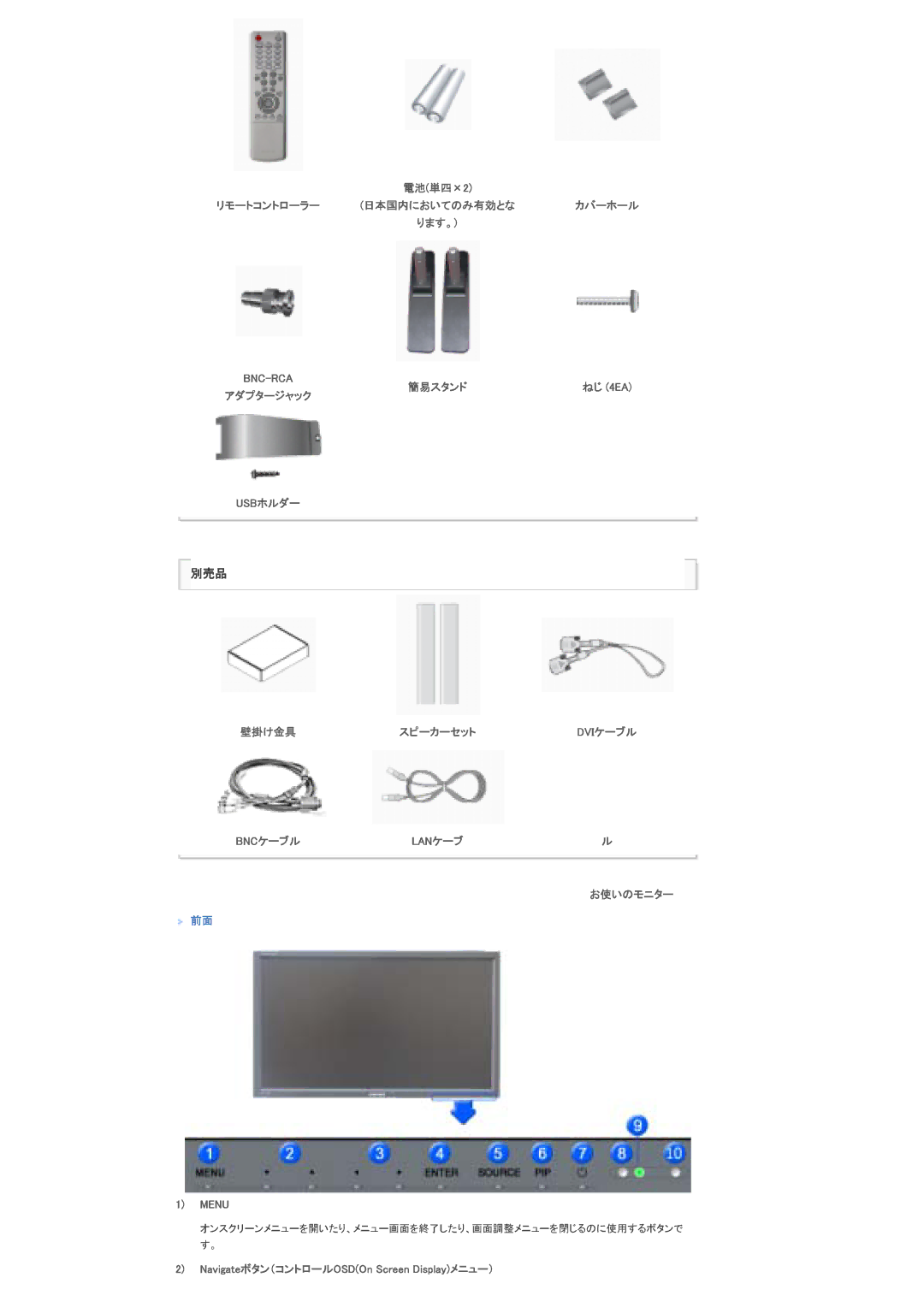 Samsung LS46BPTNS/XSJ, LS46BPTNSF/XSJ, LS40BPTNSF/XSJ manual リモートコントローラー 