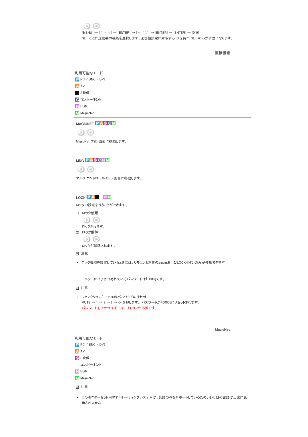 Samsung LS46BPTNSF/XSJ, LS46BPTNS/XSJ, LS40BPTNSF/XSJ manual 㪈㪀 䊨䉾䉪 㩷㩷, 㪤㪸㪾㫀㪺㪥㪼㫋 䈭䊝䊷䊄 