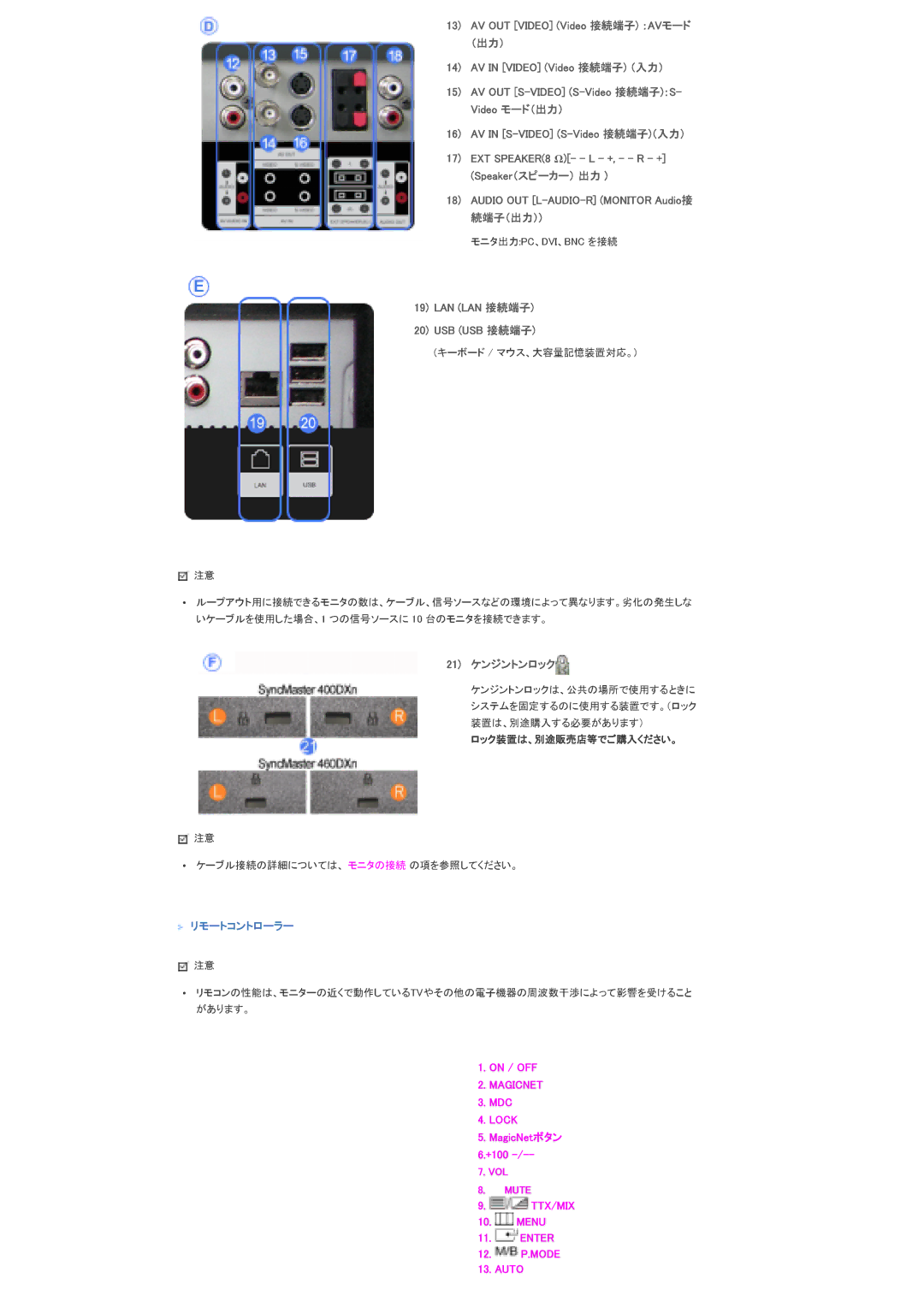 Samsung LS46BPTNS/XSJ, LS46BPTNSF/XSJ, LS40BPTNSF/XSJ manual （出力） 