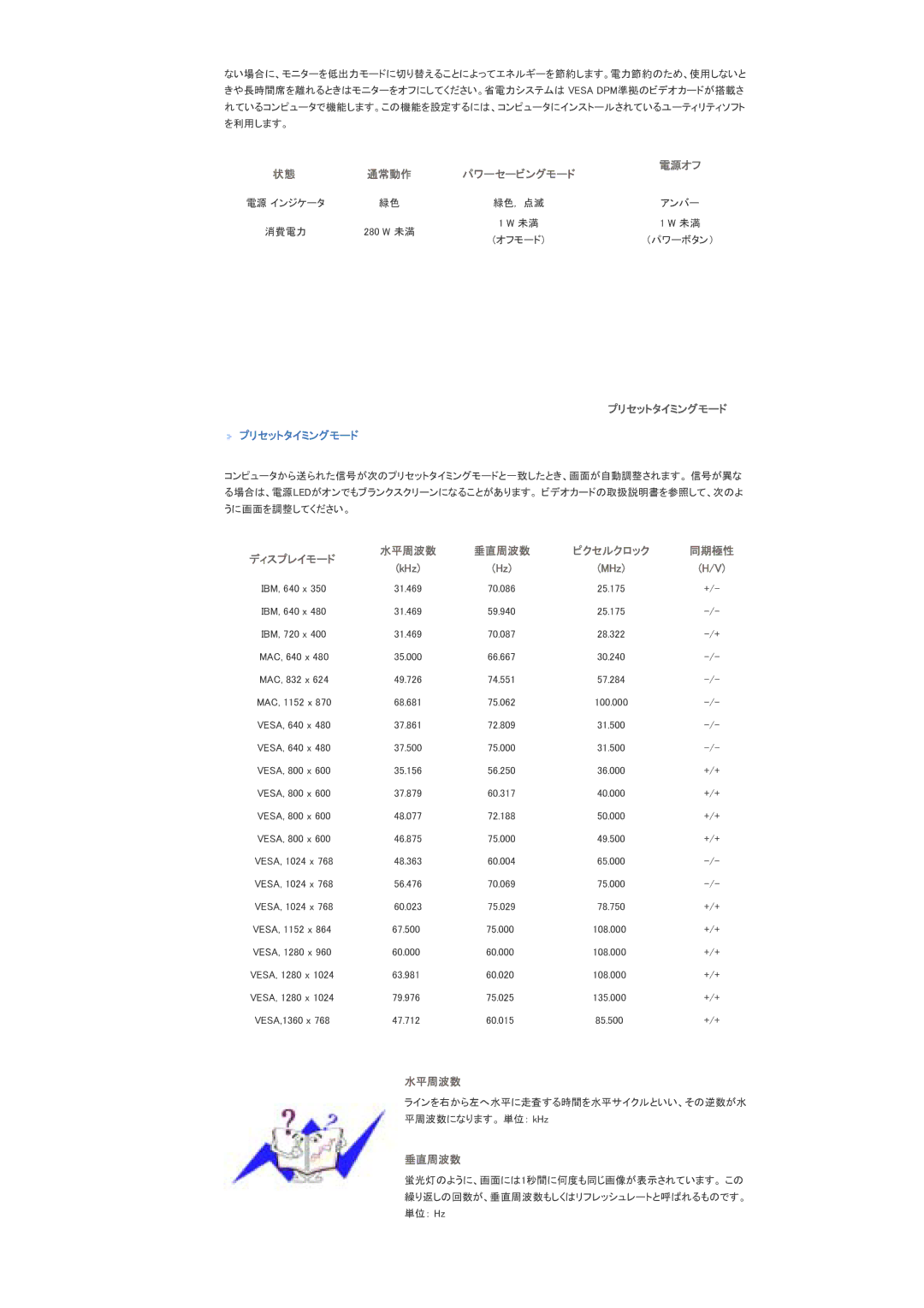 Samsung LS46BPTNS/XSJ 䈮䇮䊝䊆䉺䊷䉕, 䉲䉴䊁䊛, 䊎䊂䉥䉦䊷䊄 䈩䈇䉎䉮䊮䊏䊠䊷䉺䈪, 䊒䊥䉶䉾䊃䉺䉟䊚䊮䉫䊝䊷䊄䈫, 䈚䈩䇮 䈚䈩䈒䈣䈘䈇䇯㩷, 㪎㪇㪅㪇㪏㪍㩷, 㪌㪐㪅㪐㪋㪇㩷, 㪎㪇㪅㪇㪏㪎㩷, 㪍㪍㪅㪍㪍㪎㩷 