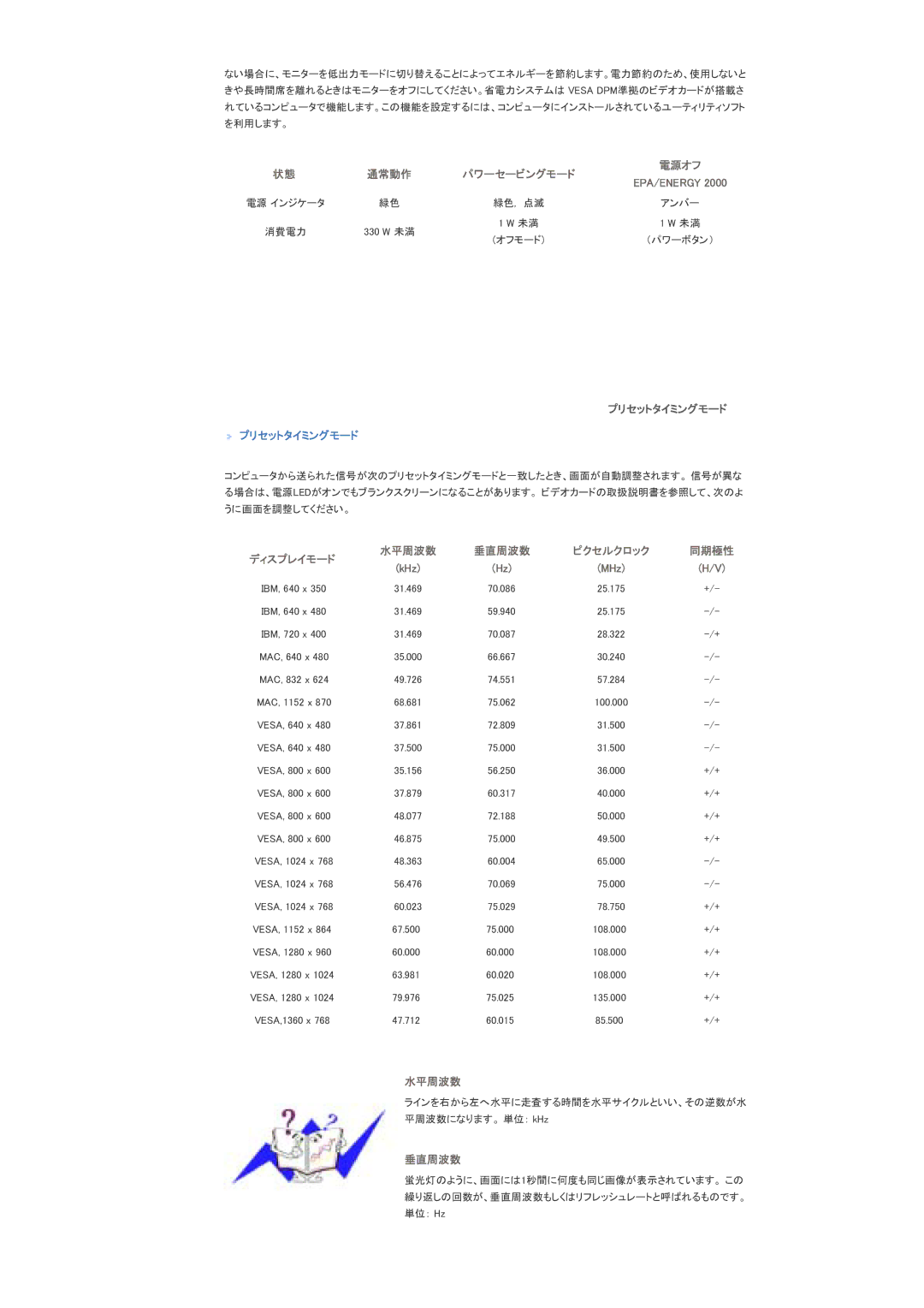 Samsung LS46BPTNSF/XSJ, LS46BPTNS/XSJ, LS40BPTNSF/XSJ manual 䈚䉁䈜䇯 䈢䉄䇮, 㪈㩷㪮㩷 